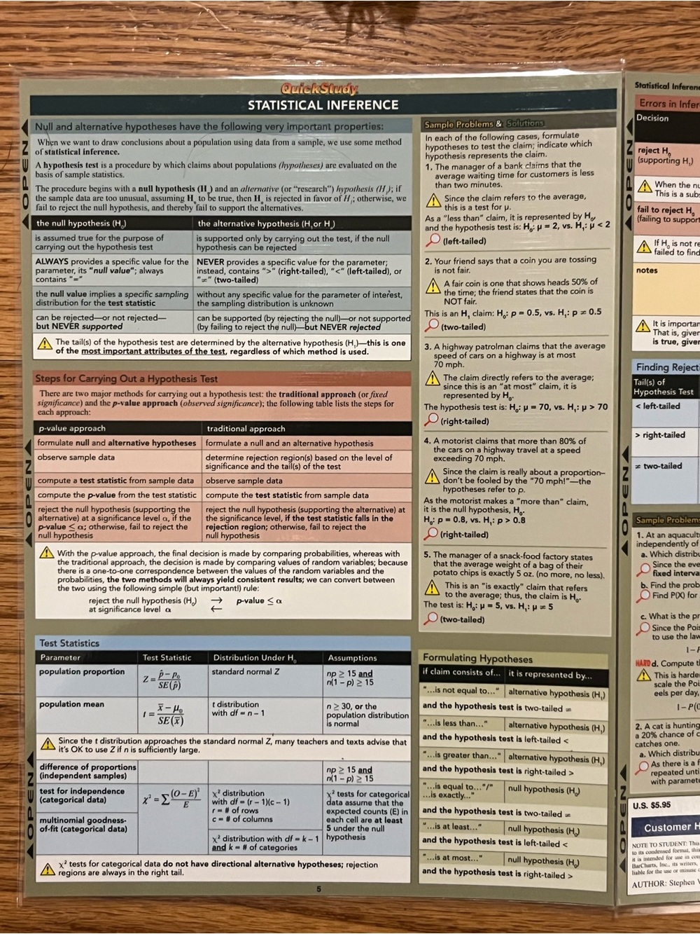Statistics Quick Study Reference Guide - Picture 5 of 8